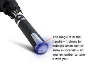 o guarda-chuva mágico