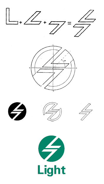 Logotipo da Light, por Aloísio Magalhães