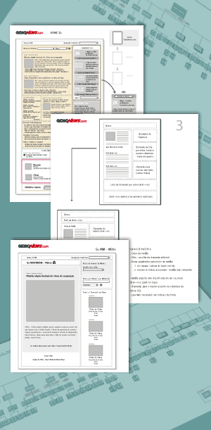 IA and Interface Design boards